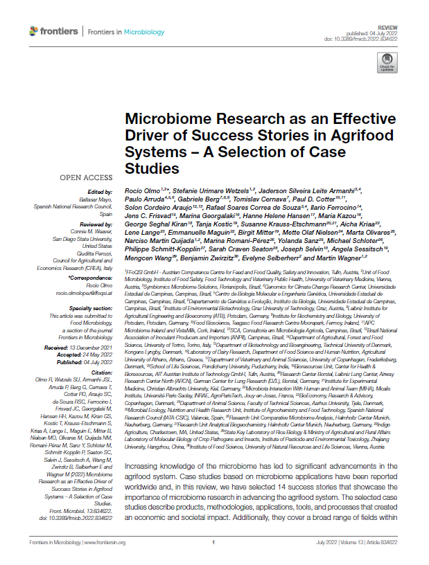 Microbiome Research as an Effective Driver of Success Stories in Agrifood Systems